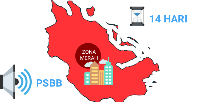 Inilah 6 Daerah di Riau yang Diusulkan Agar Berlakukan PSBB