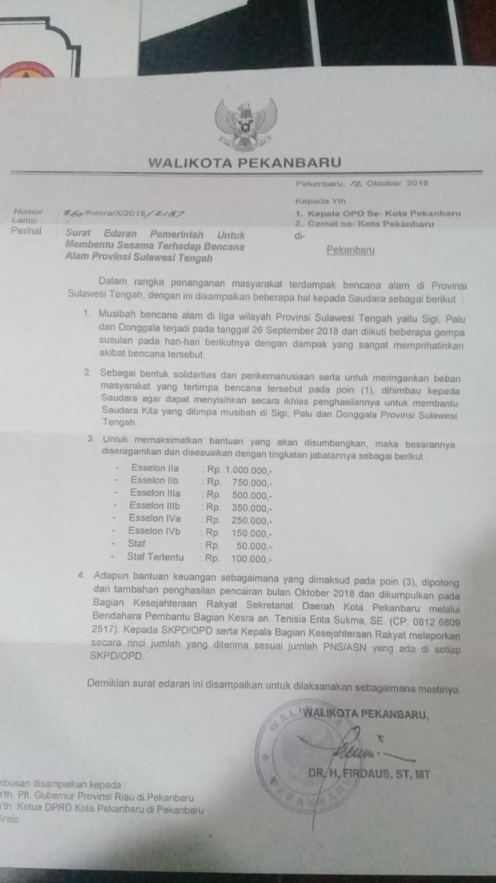 Tunjangan ASN Pemko Dipotong